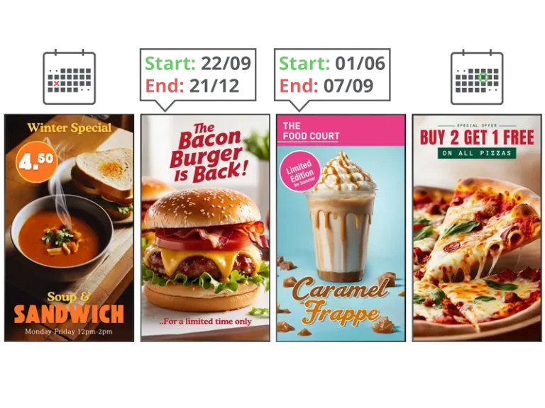 Digital signage strategy