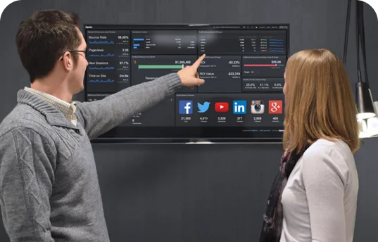 TV Dashboard Displays