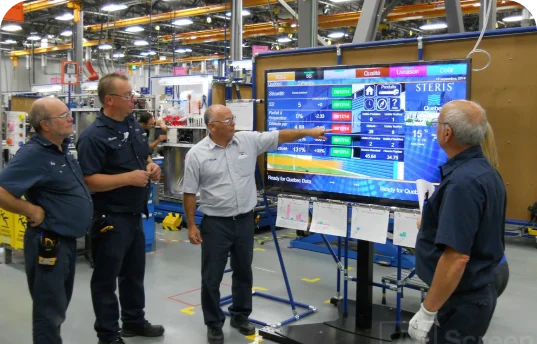 Manufacturing KPIs Dashboard