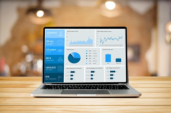 Restaurant Informed Decision Making with Data