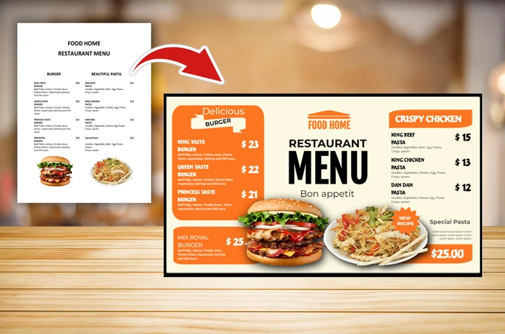 Restaurant Time Cost Efficiency