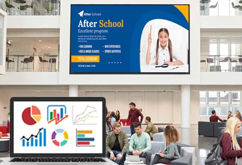 Data-Driven Insights for Improvement