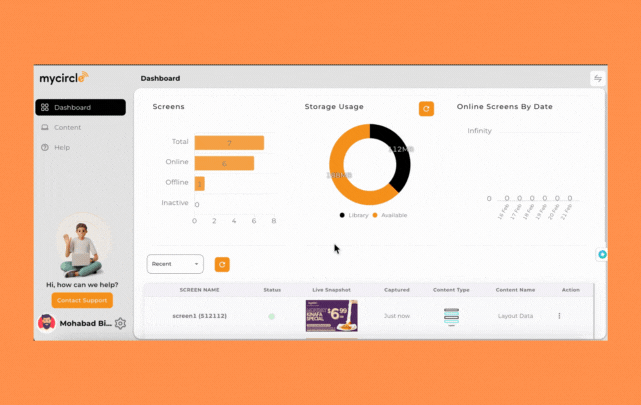 mycircle dashboard