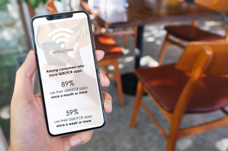 Wifi- Customized Marketing Opportunities