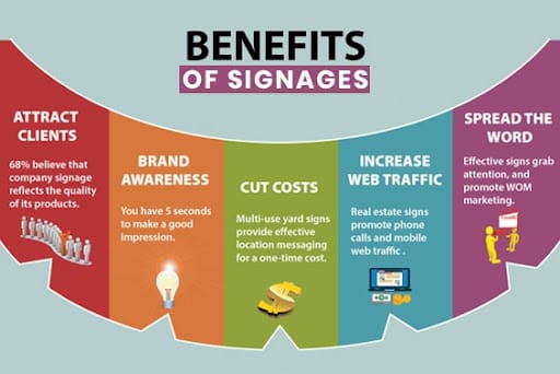 benefits of digital signage