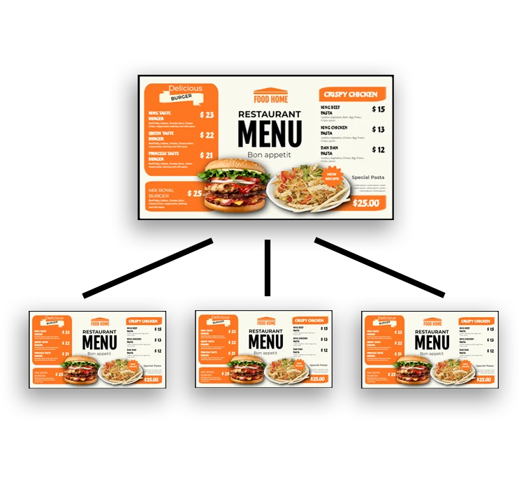 Reseller Digital Menu Boards