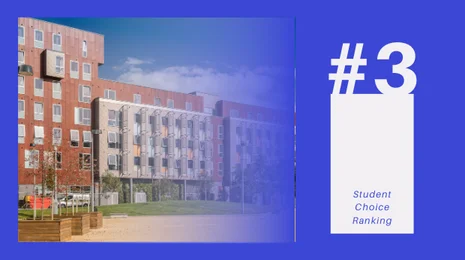 Digital Signage For University