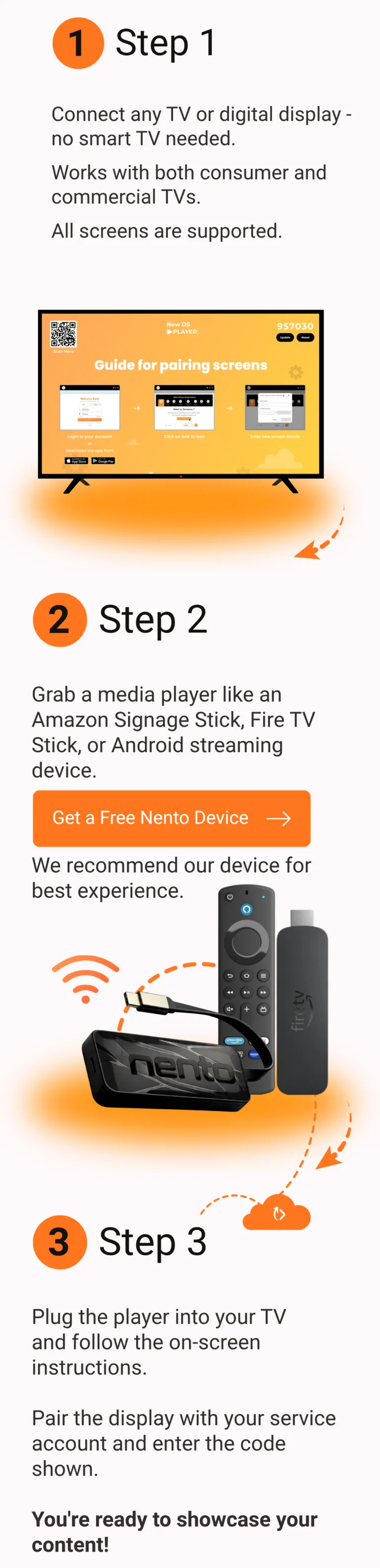 How Nento works in three steps